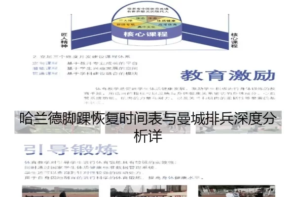 哈兰德脚踝恢复时间表与曼城排兵深度分析详