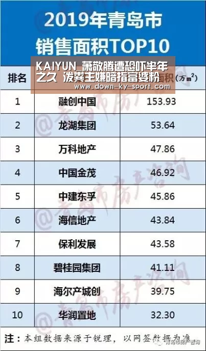 KAIYUN_萧敬腾遭恐吓半年之久 泼粪主嫌暗指富婆粉丝(图1) 开云