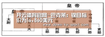 开云体育官网-巴克莱:镍目标价为16,860美元(图3) 开云体育官网-巴克莱:镍目标价为16,860美元(图3)